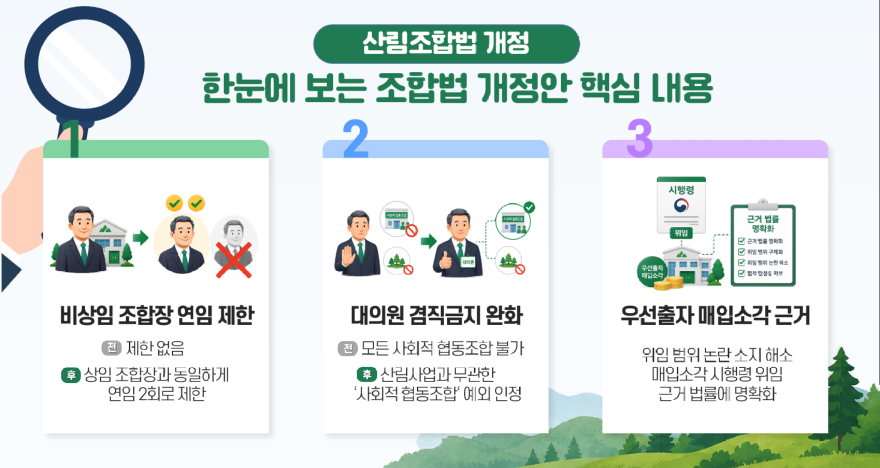 사진1.한눈에 보는 조합법 개정안 핵심내용 인포그래픽.jpg
