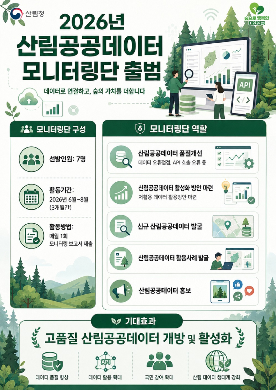 산림공공데이터 모니터링단 출범 인포그래픽.jpg