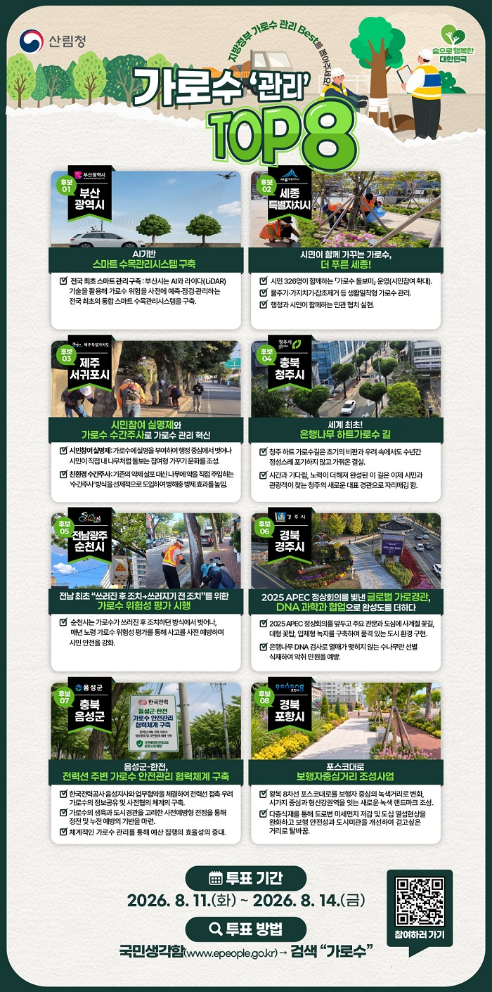 사진1.전국 지방정부 가로수 조성·관리 우수사례 선정 국민투표 인포그래픽.jpg
