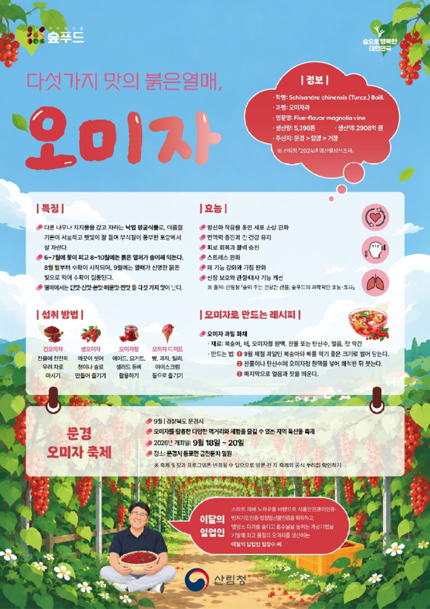 사진1.2026 이달의 임산물 9월 오미자.jpg